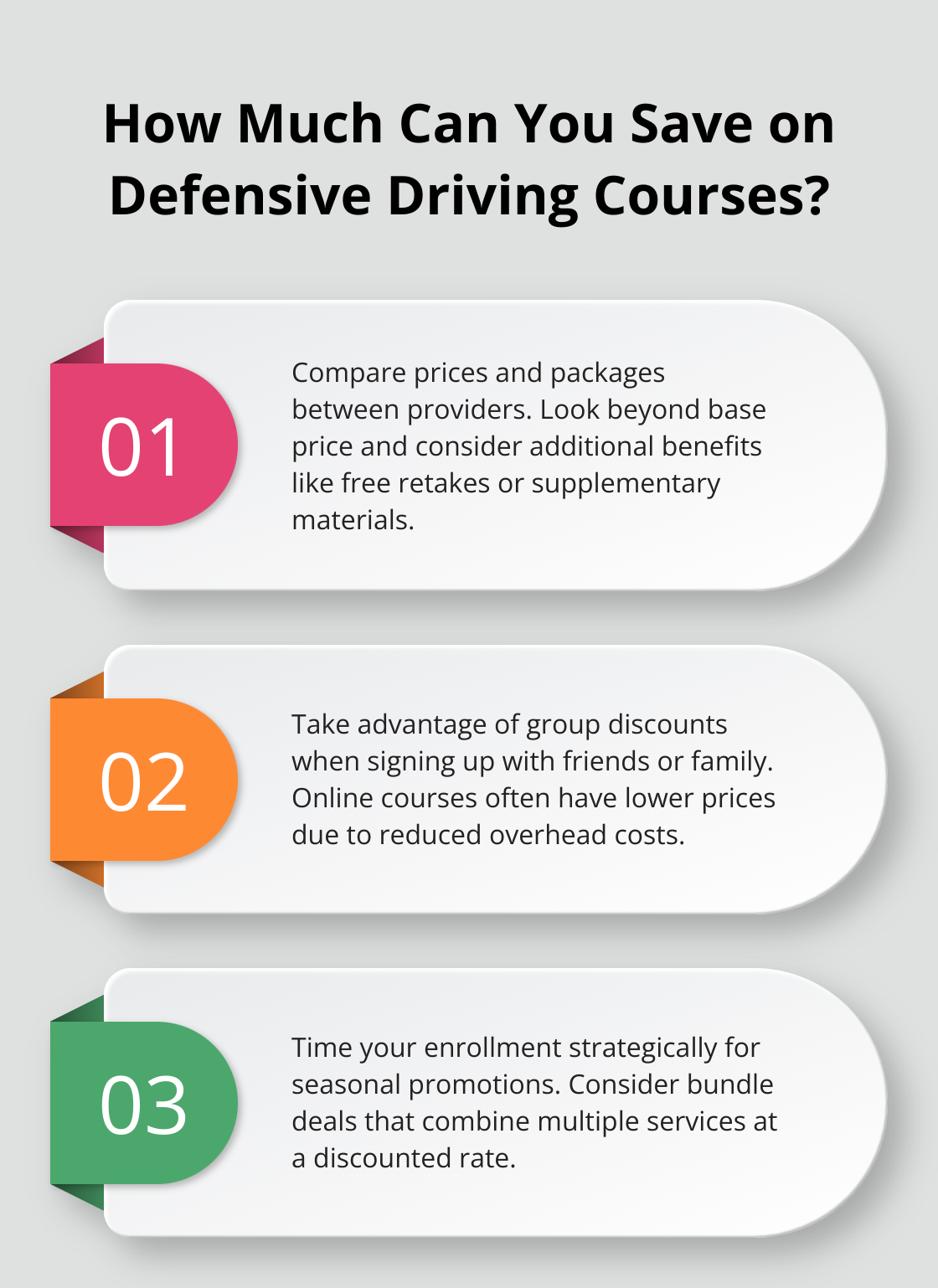 Infographic: How Much Can You Save on Defensive Driving Courses? - discount code for defensive driving course