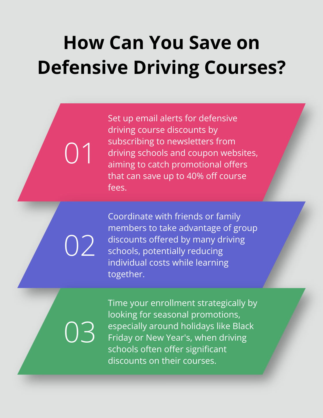 Infographic: How Can You Save on Defensive Driving Courses?