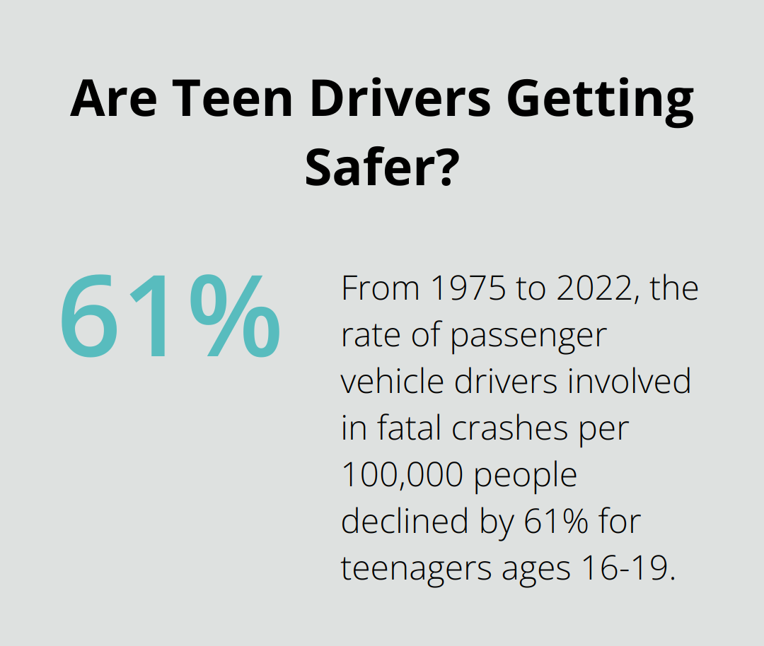 Infographic: Are Teen Drivers Getting Safer?