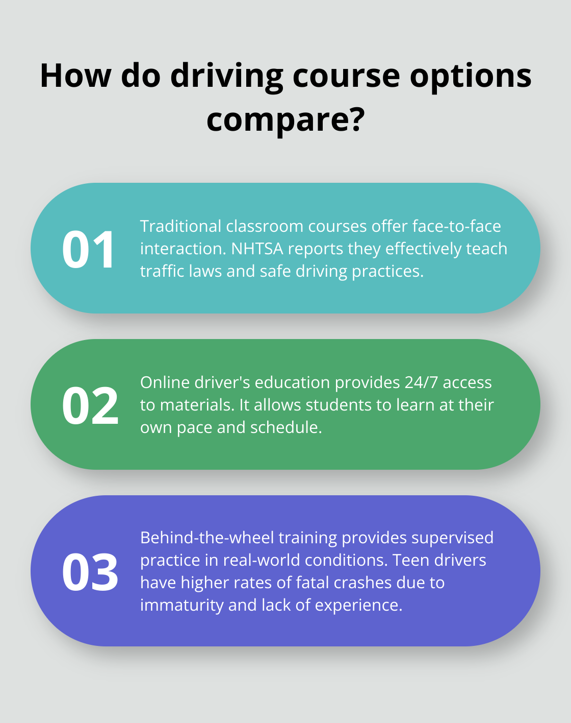 Infographic: How do driving course options compare?