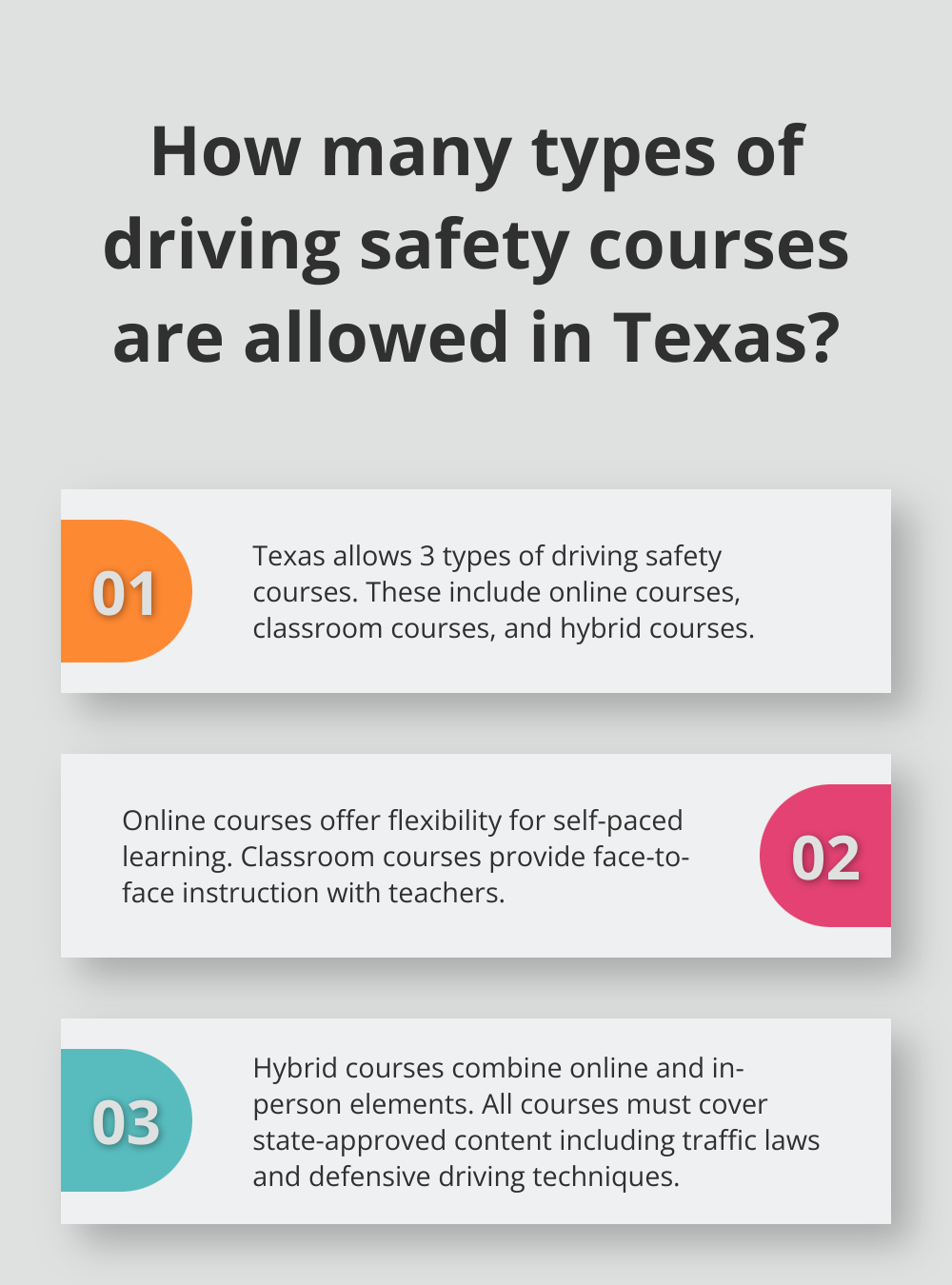 Infographic: How many types of driving safety courses are allowed in Texas?