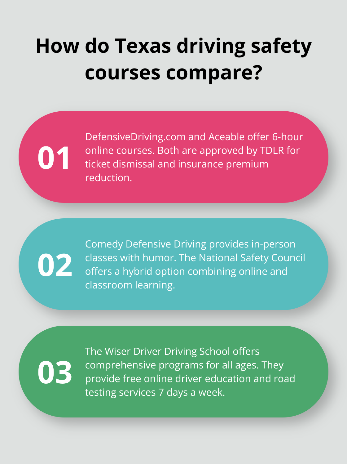 Infographic: How do Texas driving safety courses compare? - driving safety course texas state approved