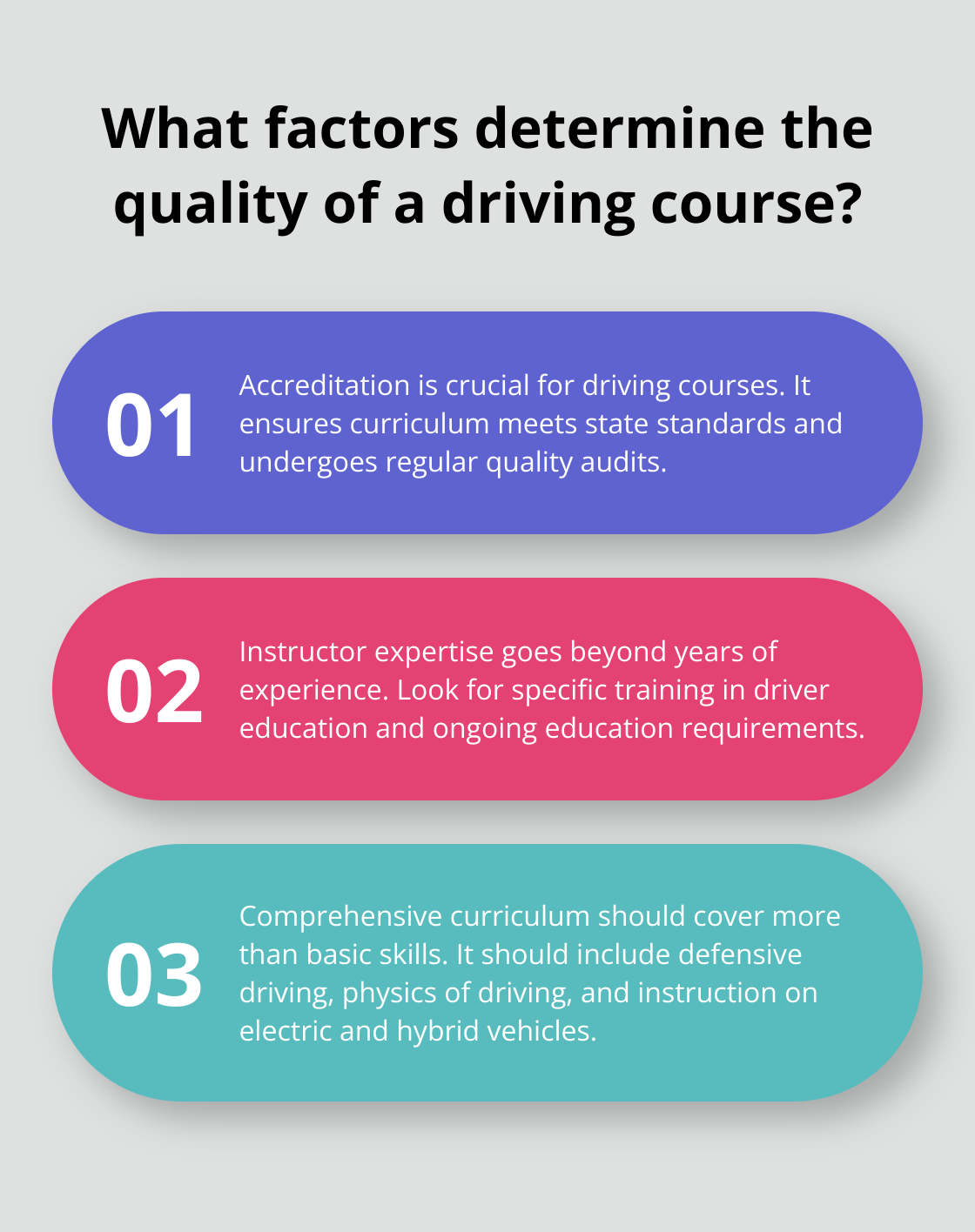 Infographic: What factors determine the quality of a driving course?