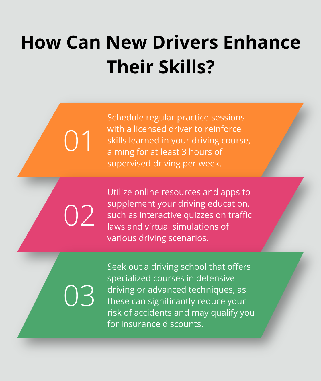 Infographic: How Can New Drivers Enhance Their Skills?