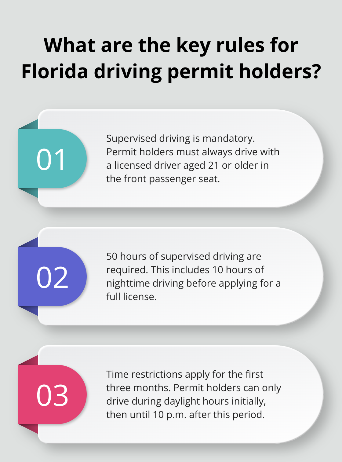 Infographic: What are the key rules for Florida driving permit holders?