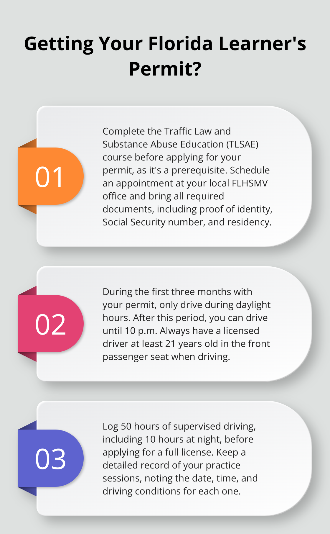 Infographic: Getting Your Florida Learner's Permit? - florida driving permit course