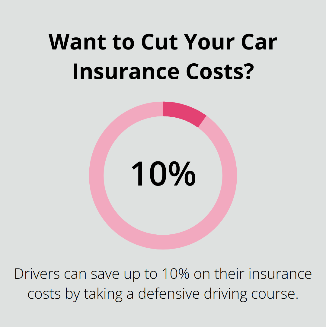 Infographic: Want to Cut Your Car Insurance Costs?