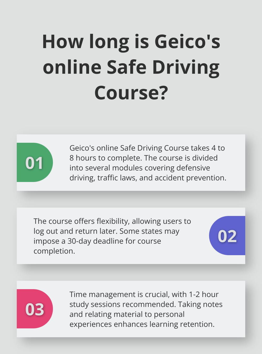 Infographic: How long is Geico's online Safe Driving Course?