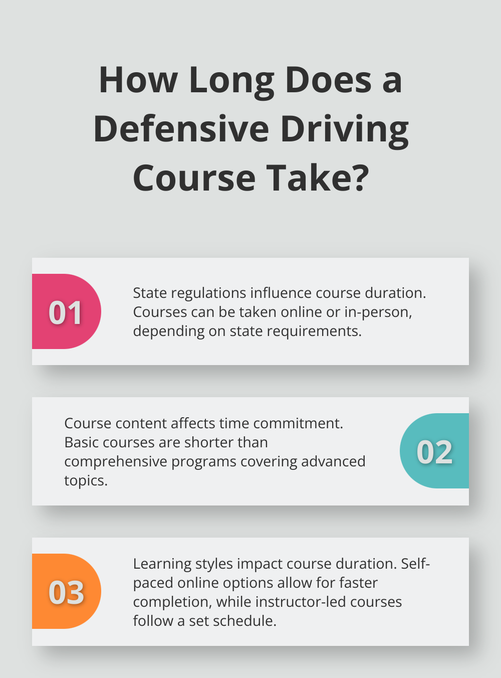 Infographic: How Long Does a Defensive Driving Course Take? - how long is defensive driving course