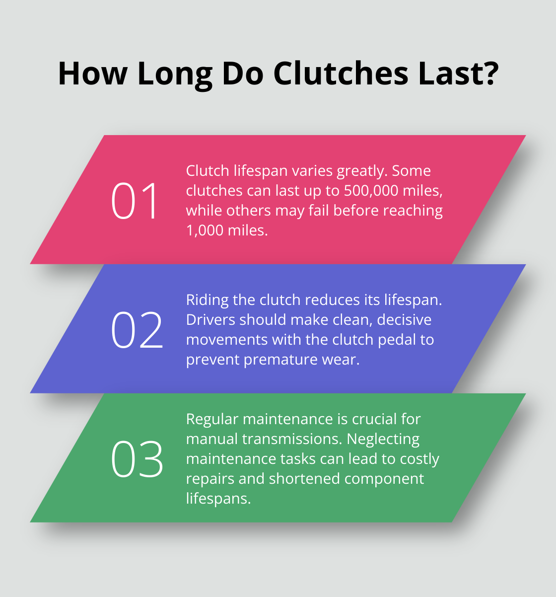 Infographic: How Long Do Clutches Last? - stick shift driver training