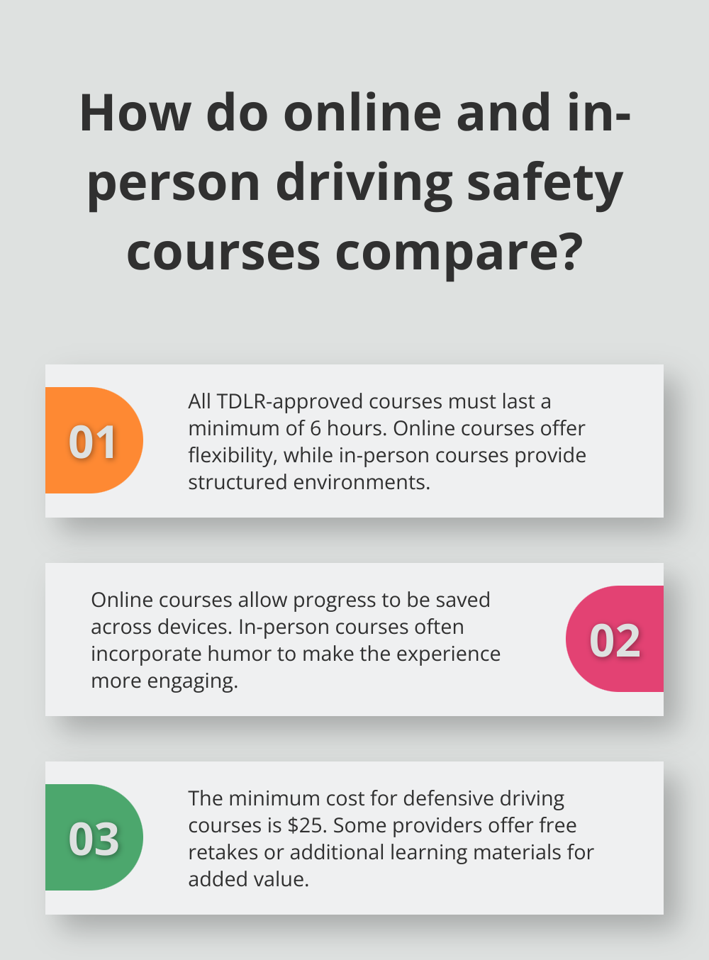 Infographic: How do online and in-person driving safety courses compare?