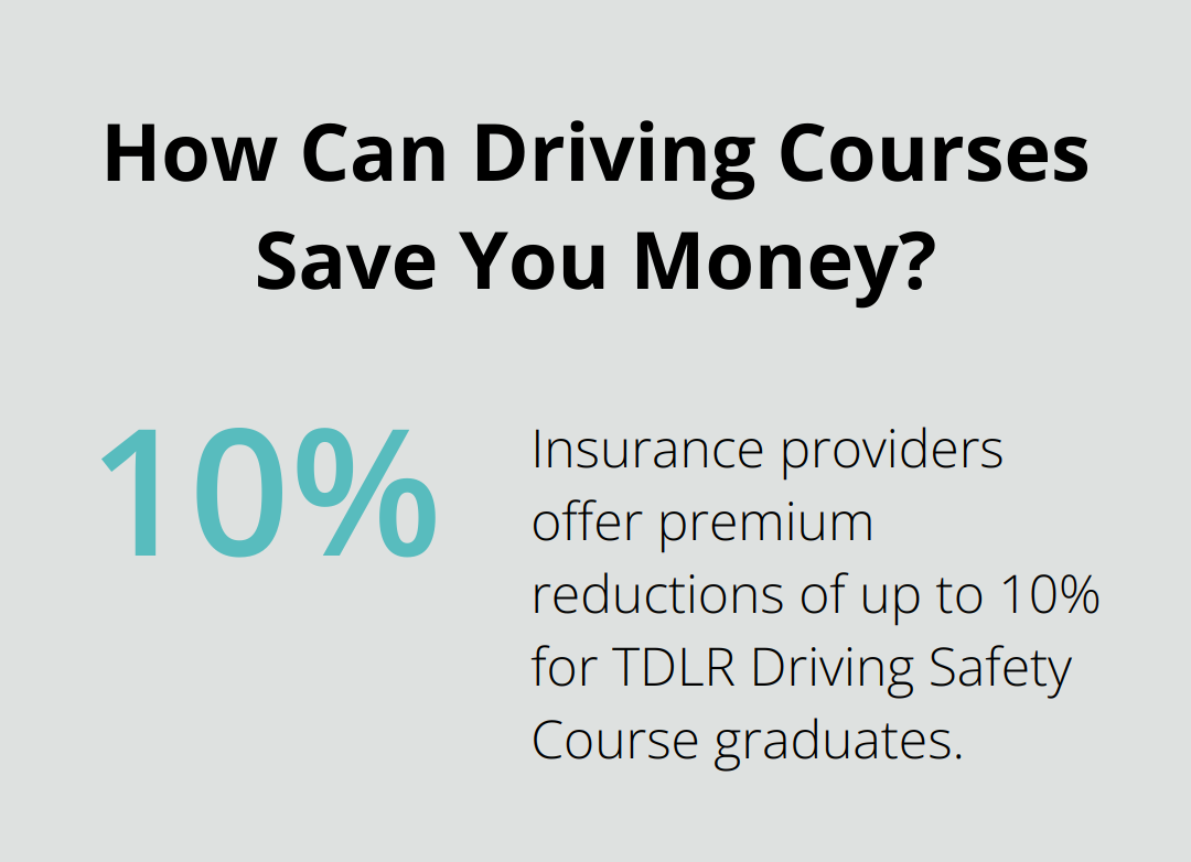 Infographic: How Can Driving Courses Save You Money?