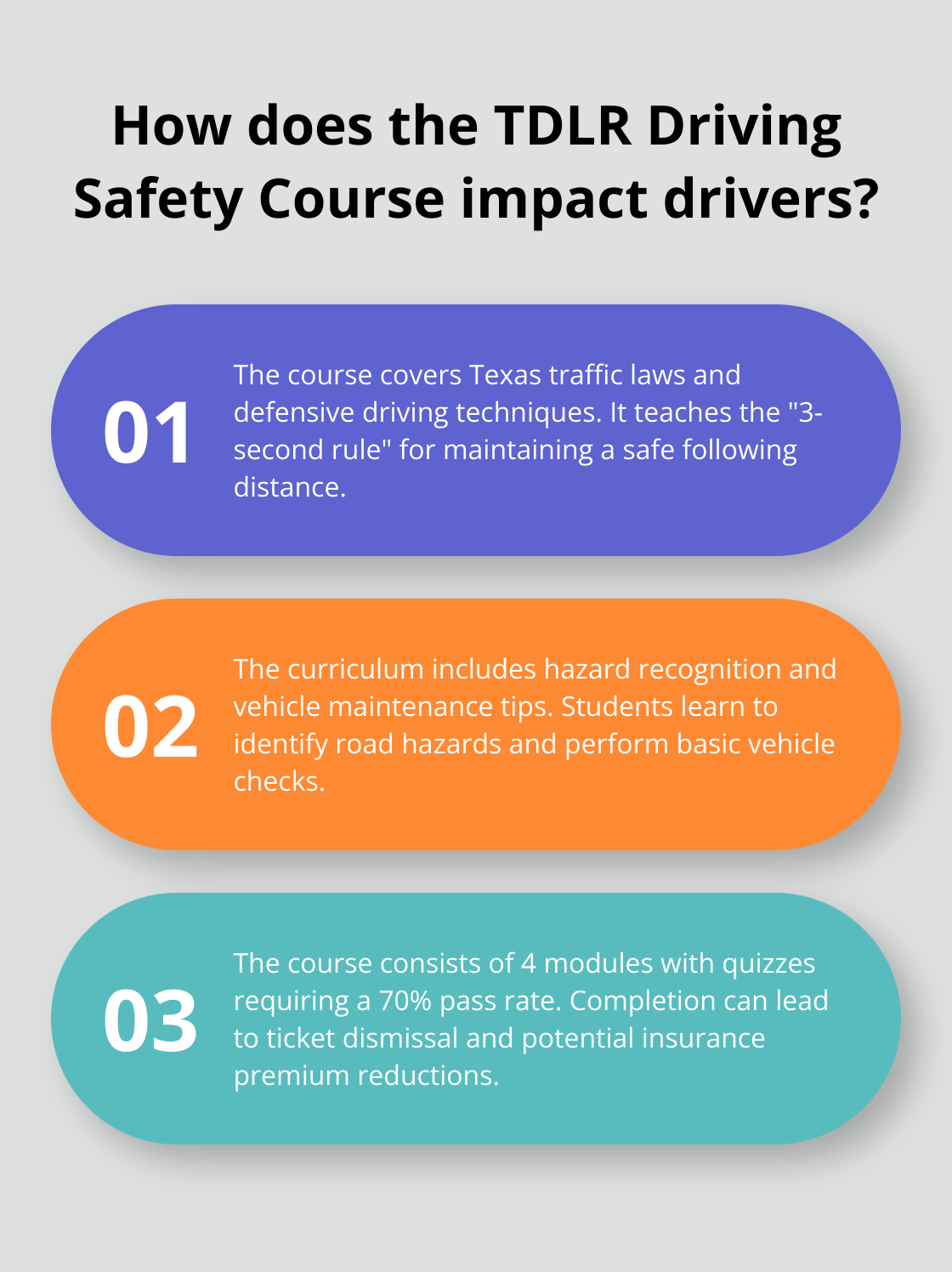 Infographic: How does the TDLR Driving Safety Course impact drivers?