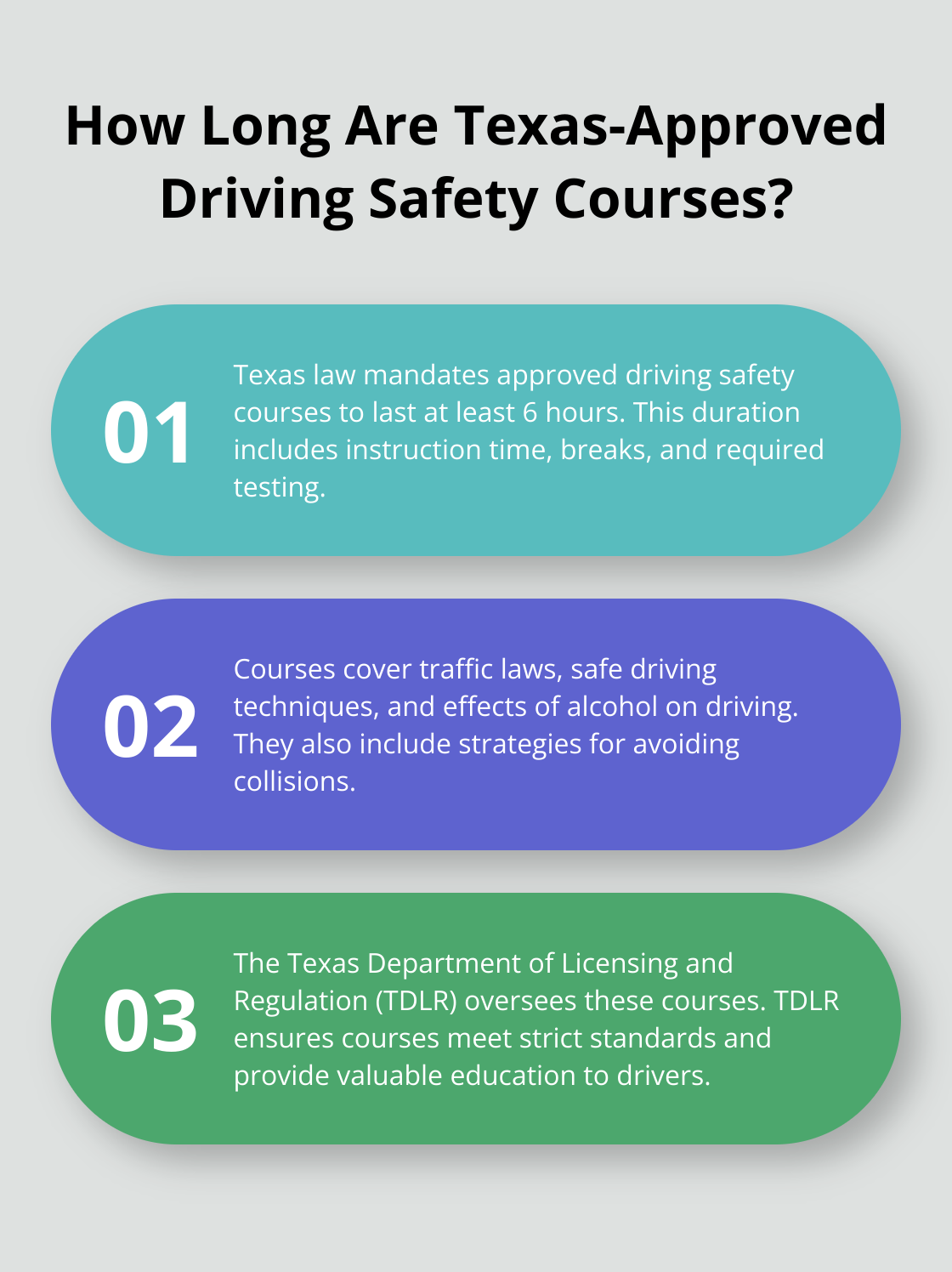 Infographic: How Long Are Texas-Approved Driving Safety Courses? - texas approved driving safety course