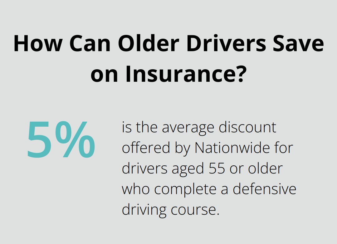 Infographic: How Can Older Drivers Save on Insurance?