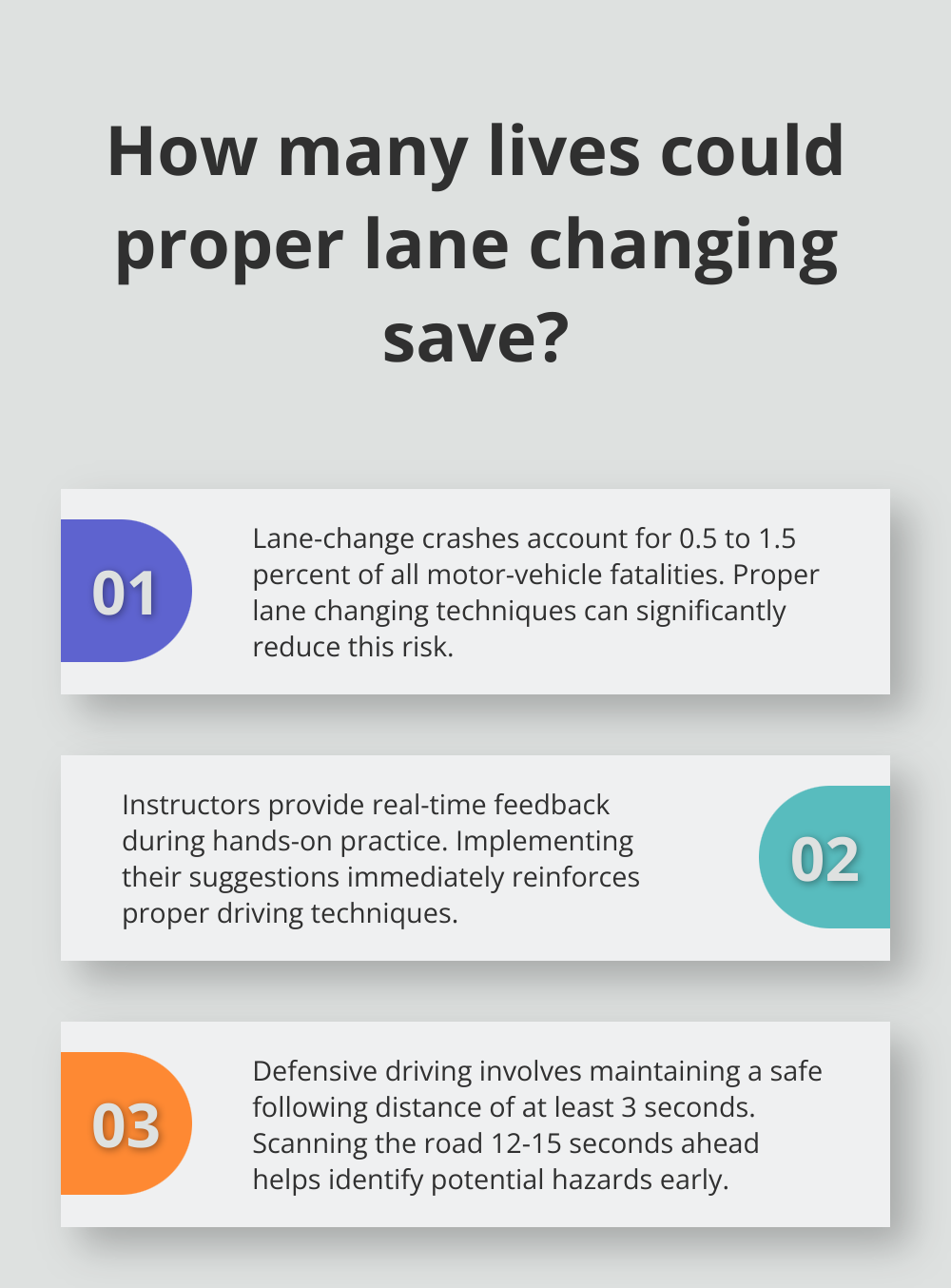 Infographic: How many lives could proper lane changing save? - 8-hour driving course