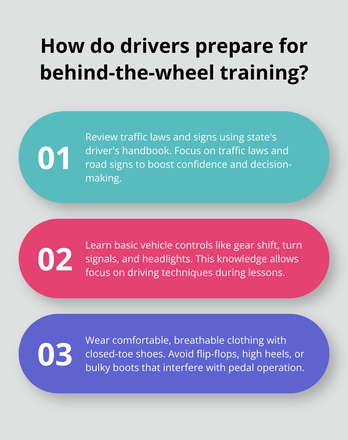 Infographic: How do drivers prepare for behind-the-wheel training? - behind the wheel driver training