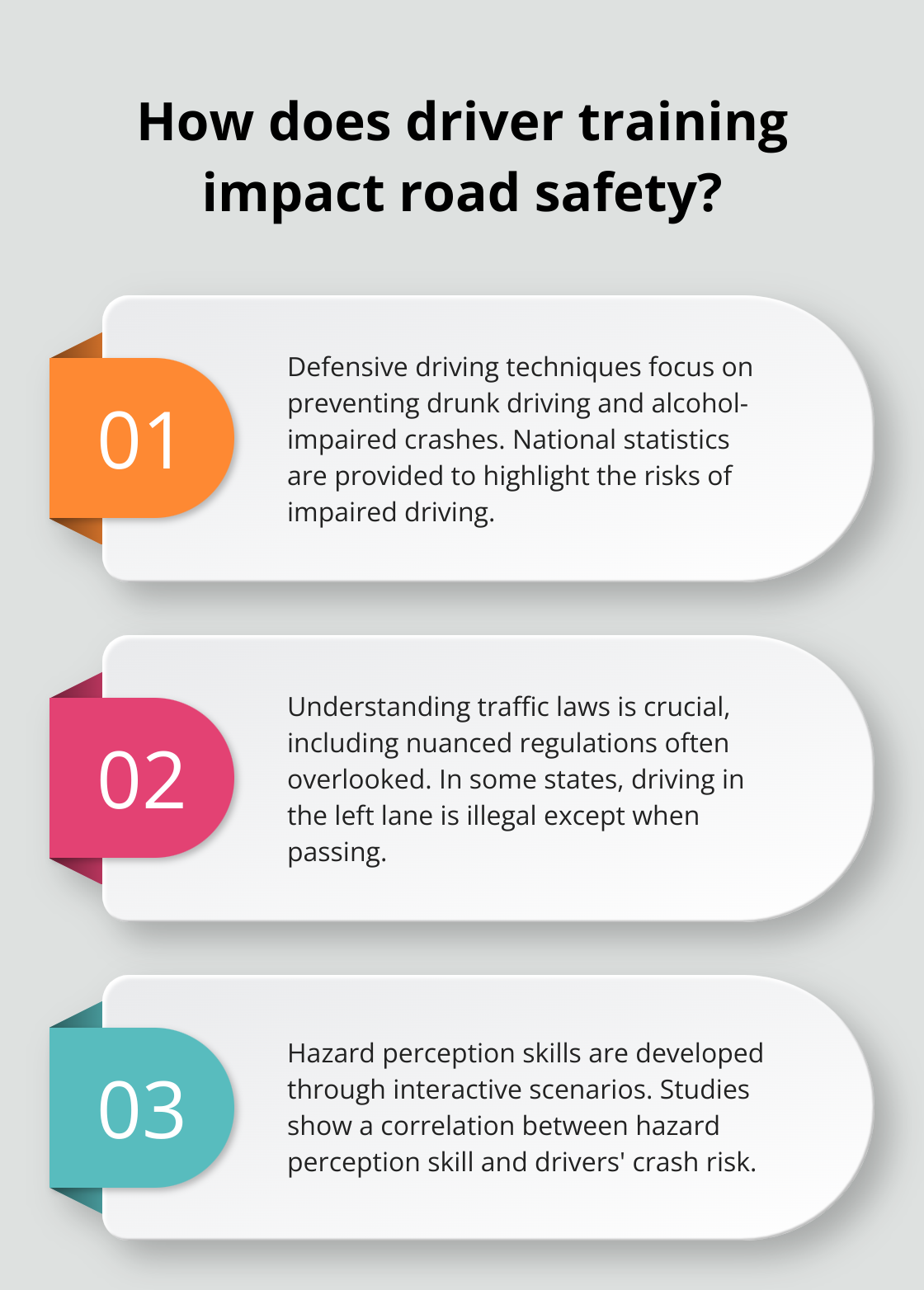 Infographic: How does driver training impact road safety? - driver training certificate