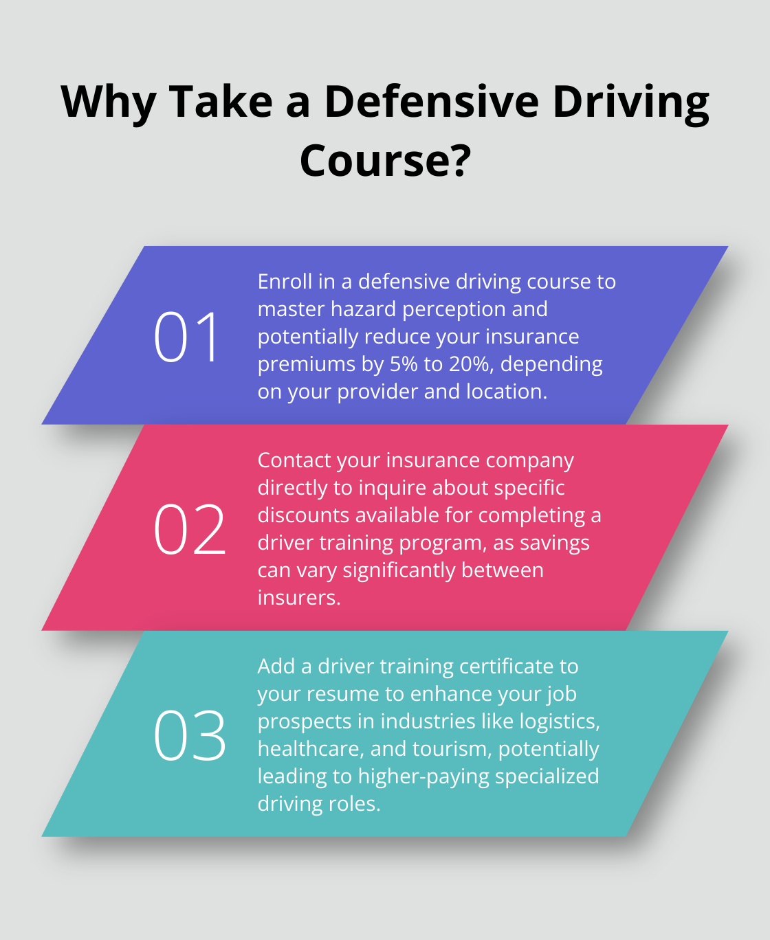 Infographic: Why Take a Defensive Driving Course?