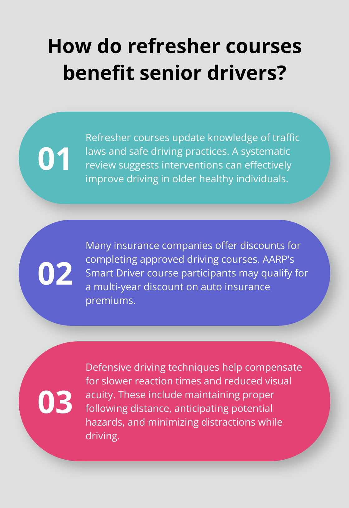 Infographic: How do refresher courses benefit senior drivers? - driver training for seniors