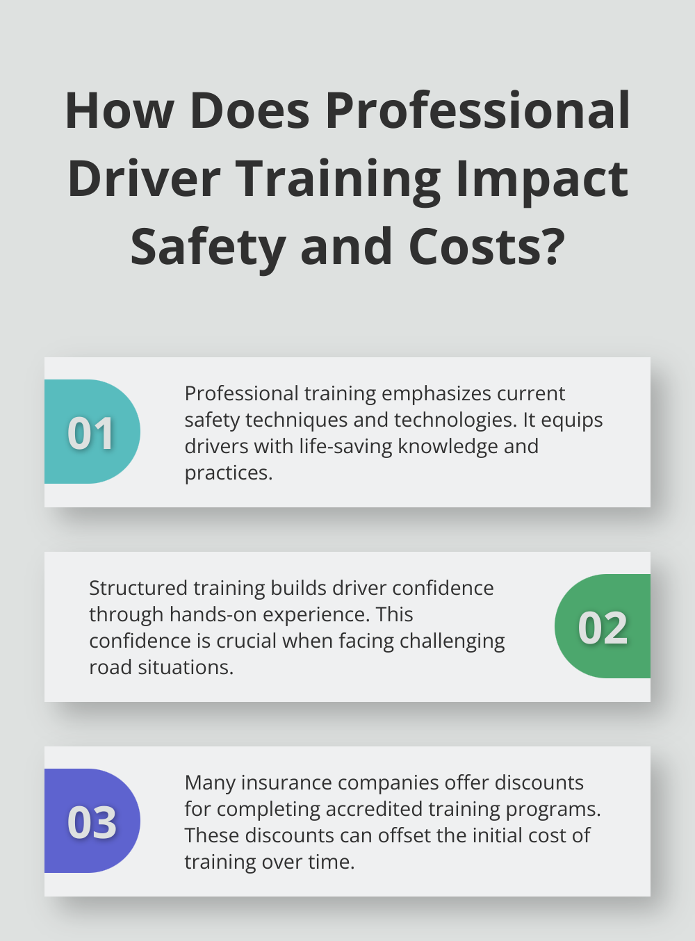 Infographic: How Does Professional Driver Training Impact Safety and Costs?