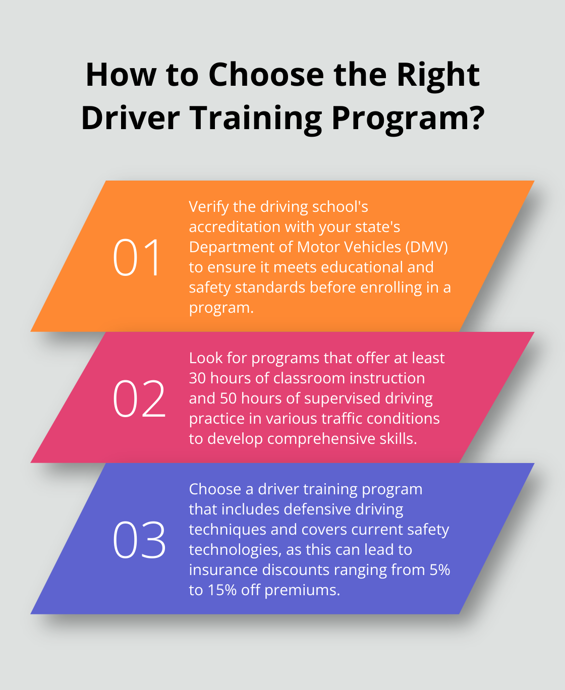 Infographic: How to Choose the Right Driver Training Program?