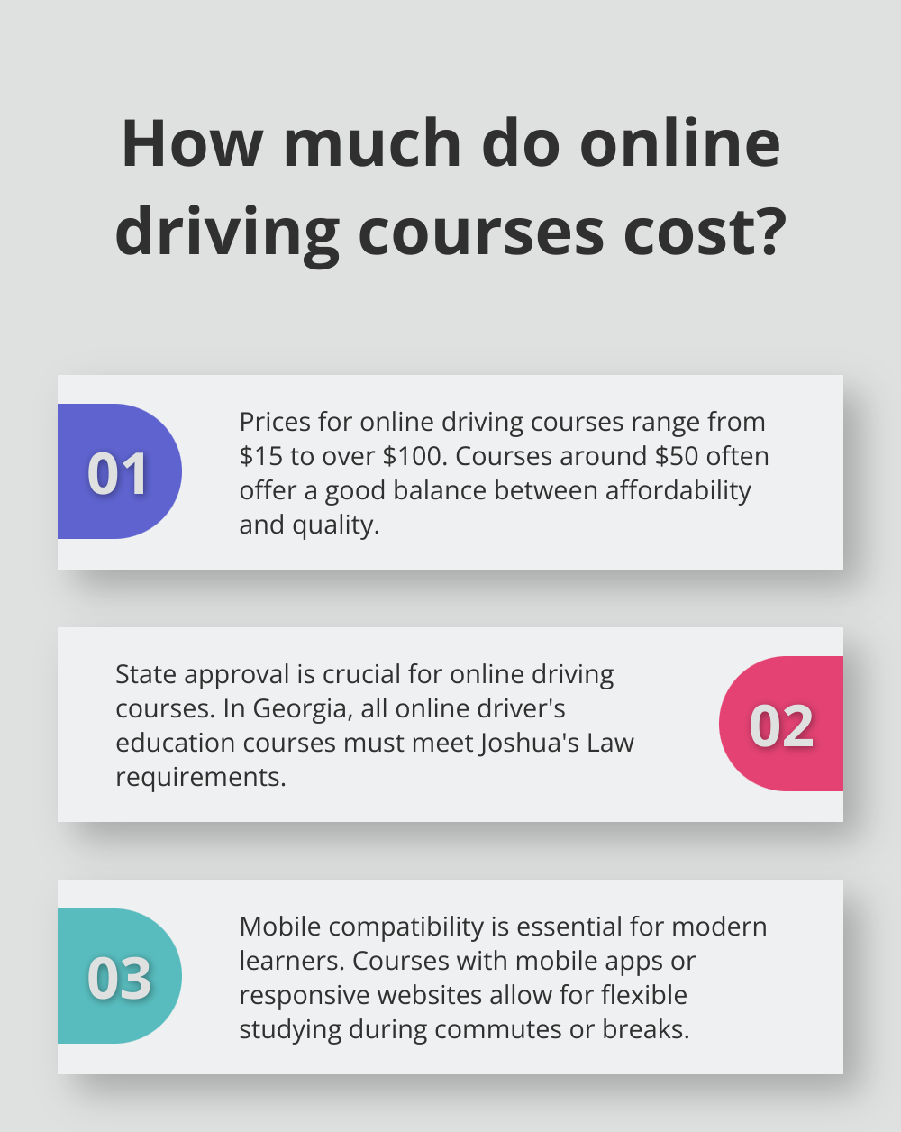 Infographic: How much do online driving courses cost? - driving education course online