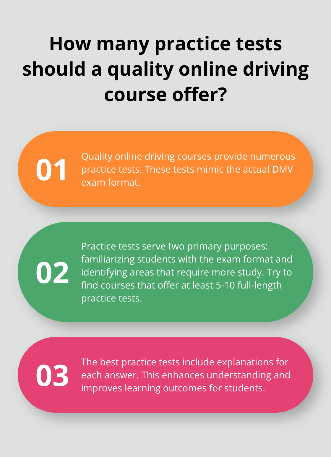 Infographic: How many practice tests should a quality online driving course offer? - driving education course online