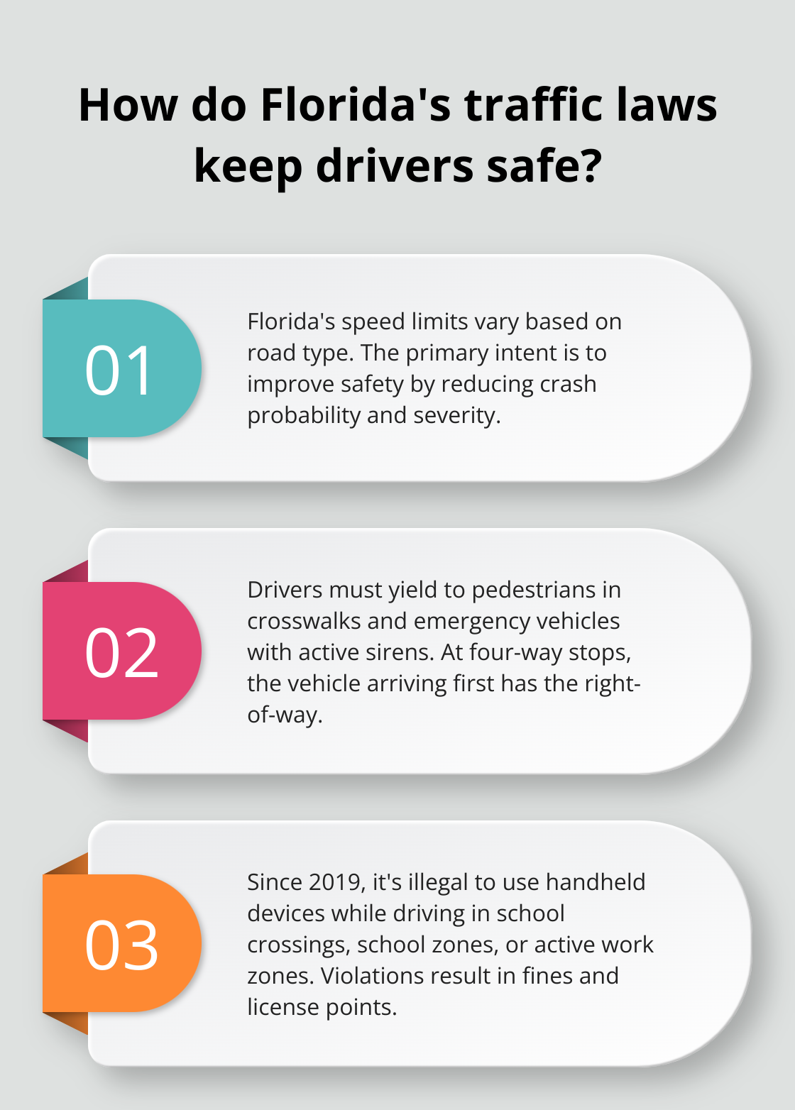 Infographic: How do Florida's traffic laws keep drivers safe?