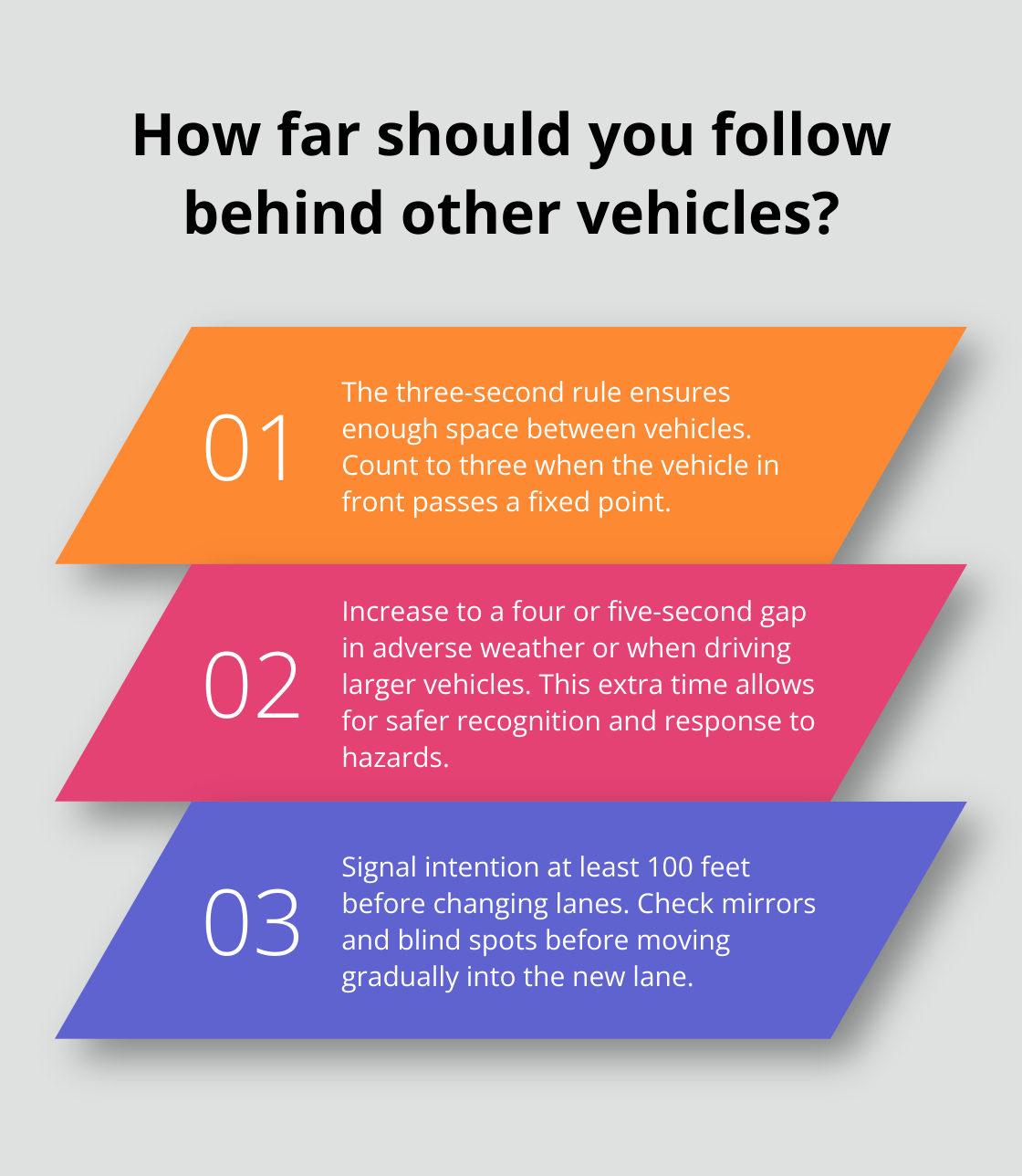 Infographic: How far should you follow behind other vehicles? - driving improvement course florida