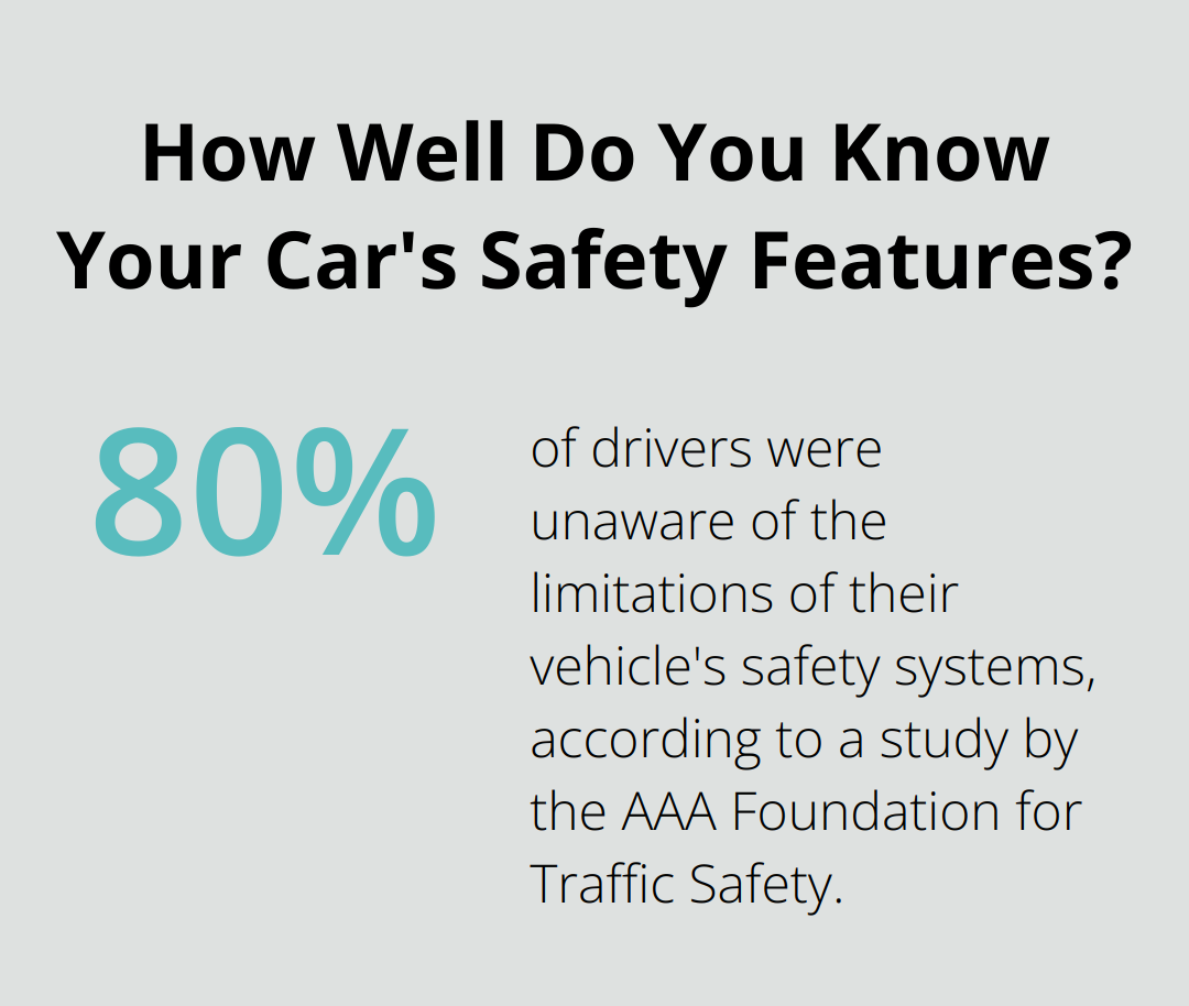 Infographic: How Well Do You Know Your Car's Safety Features? - driving safety course