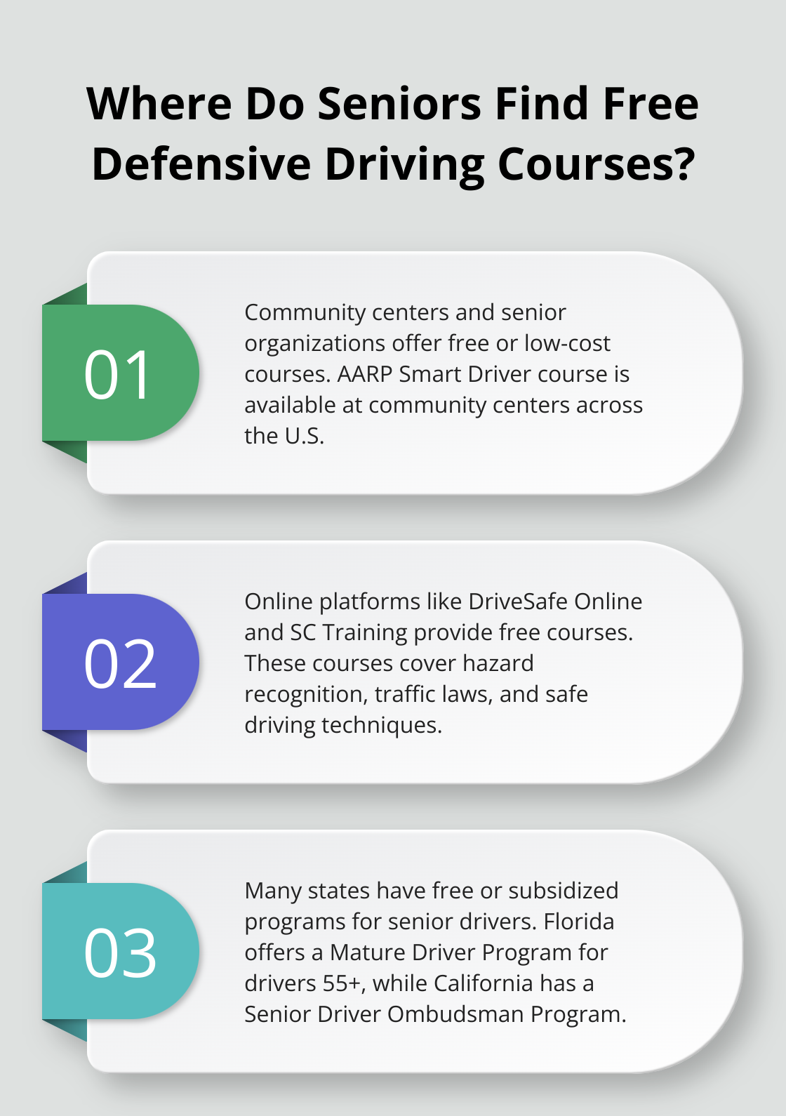 Infographic: Where Do Seniors Find Free Defensive Driving Courses? - free defensive driving course for seniors