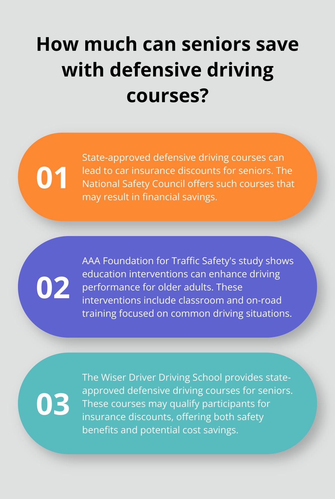 Infographic: How much can seniors save with defensive driving courses?