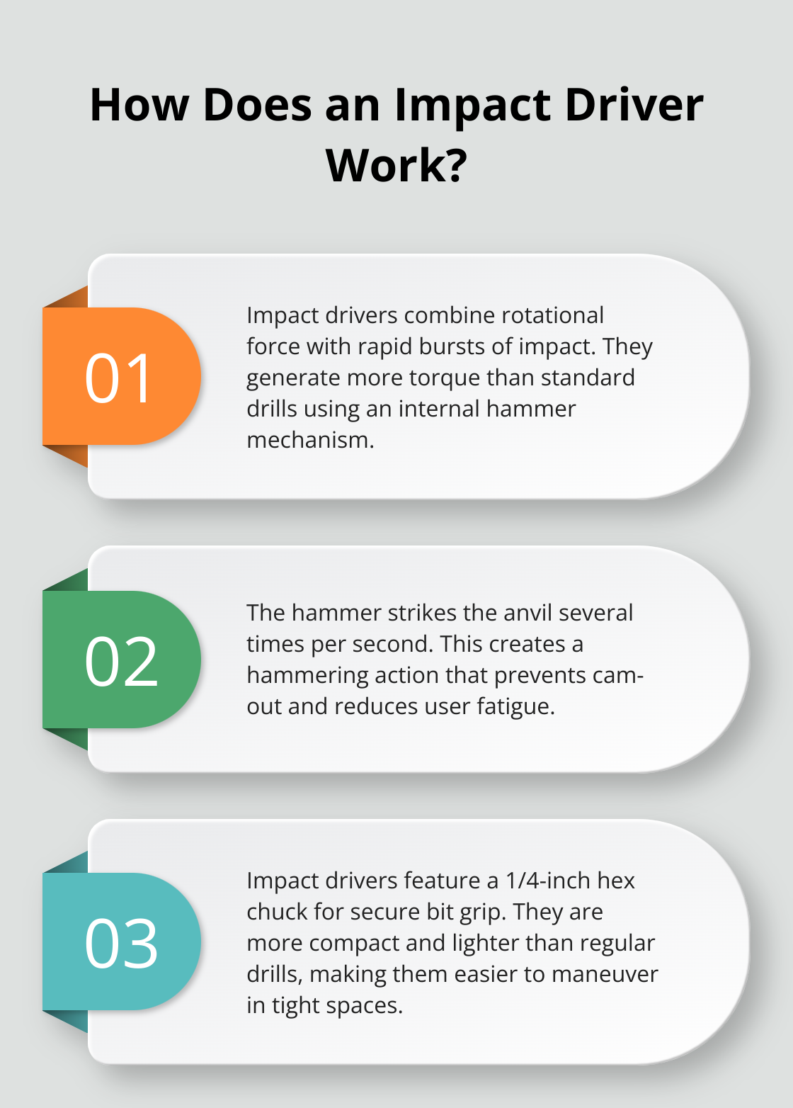 Infographic: How Does an Impact Driver Work?