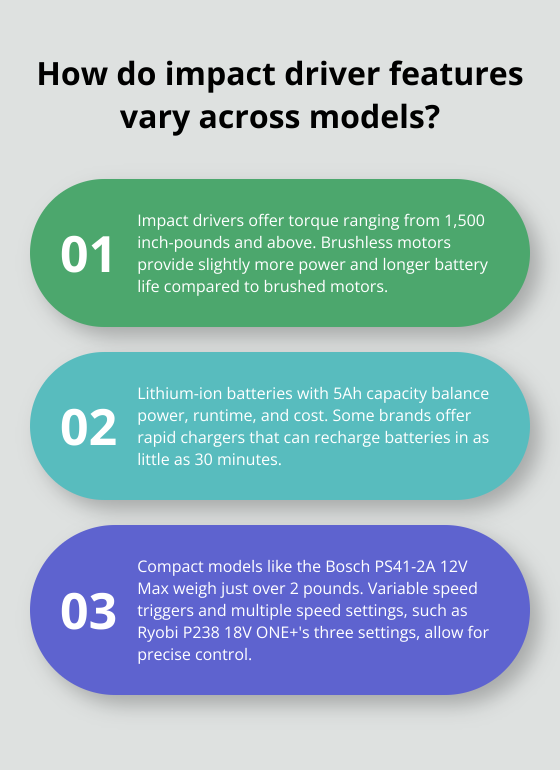 Infographic: How do impact driver features vary across models? - impact driving course