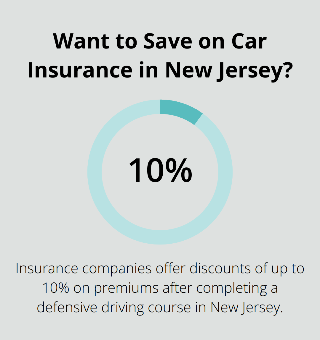 Infographic: Want to Save on Car Insurance in New Jersey? - new jersey defensive driving course online