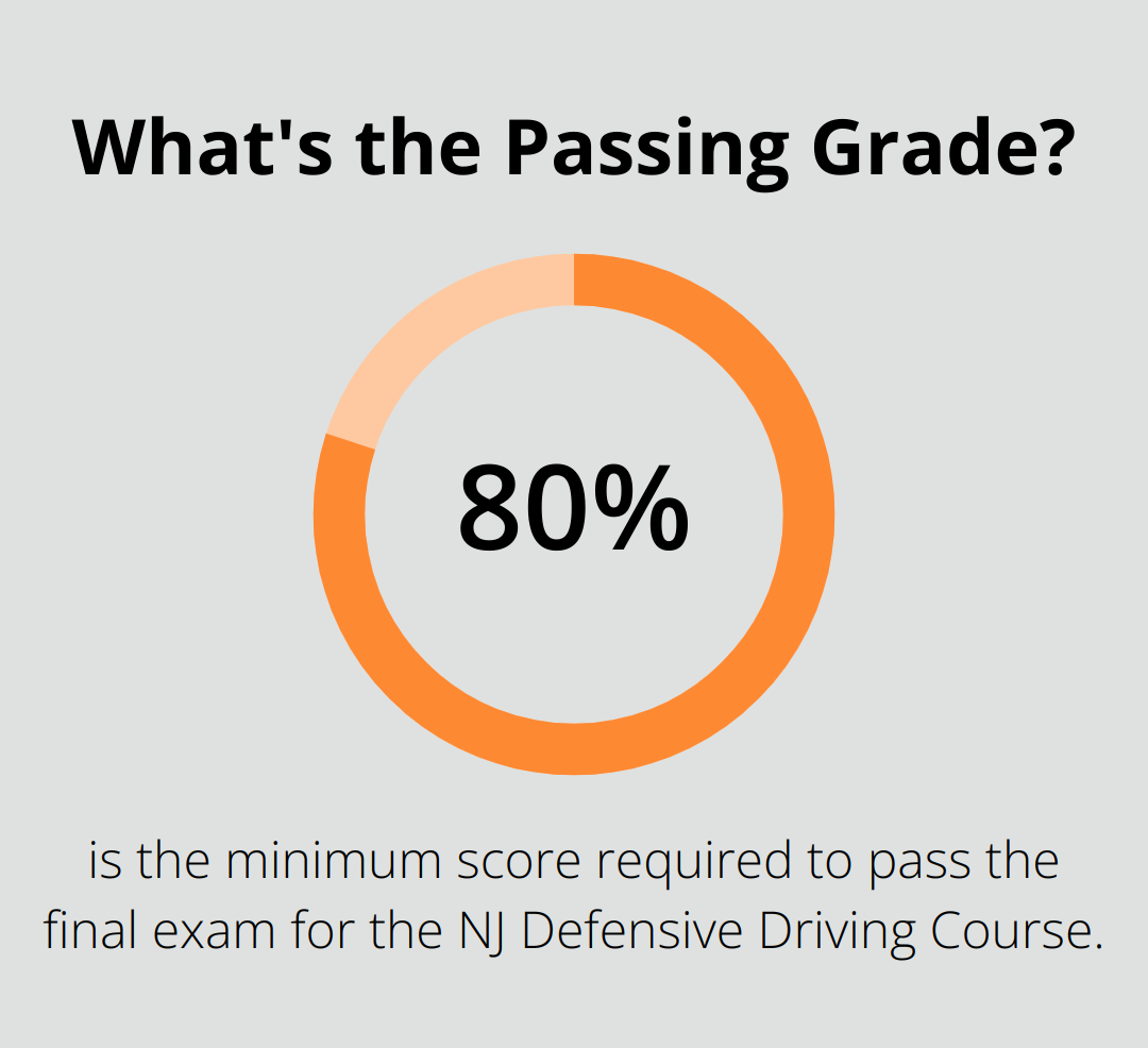 Infographic: What's the Passing Grade?