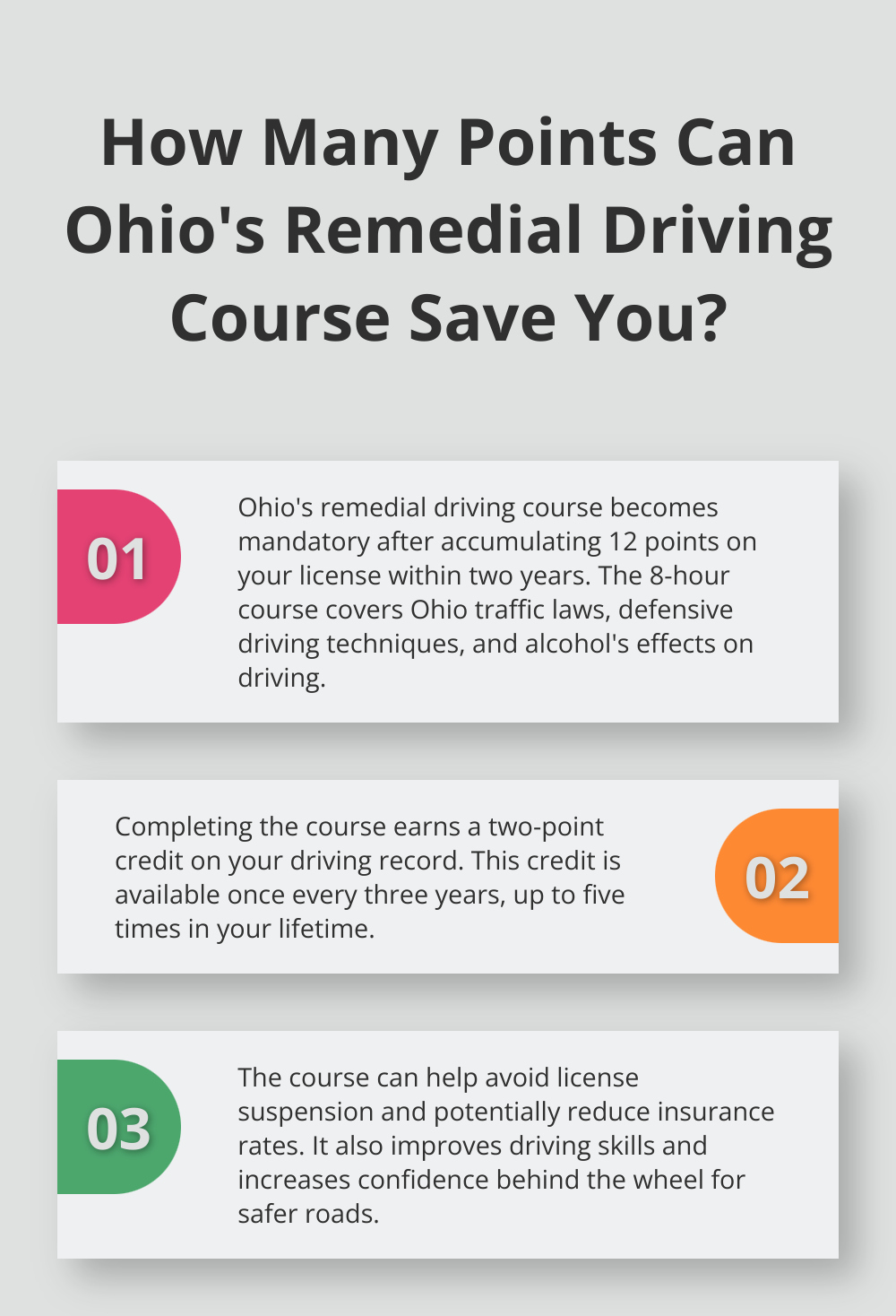 Infographic: How Many Points Can Ohio's Remedial Driving Course Save You? - ohio remedial driving course