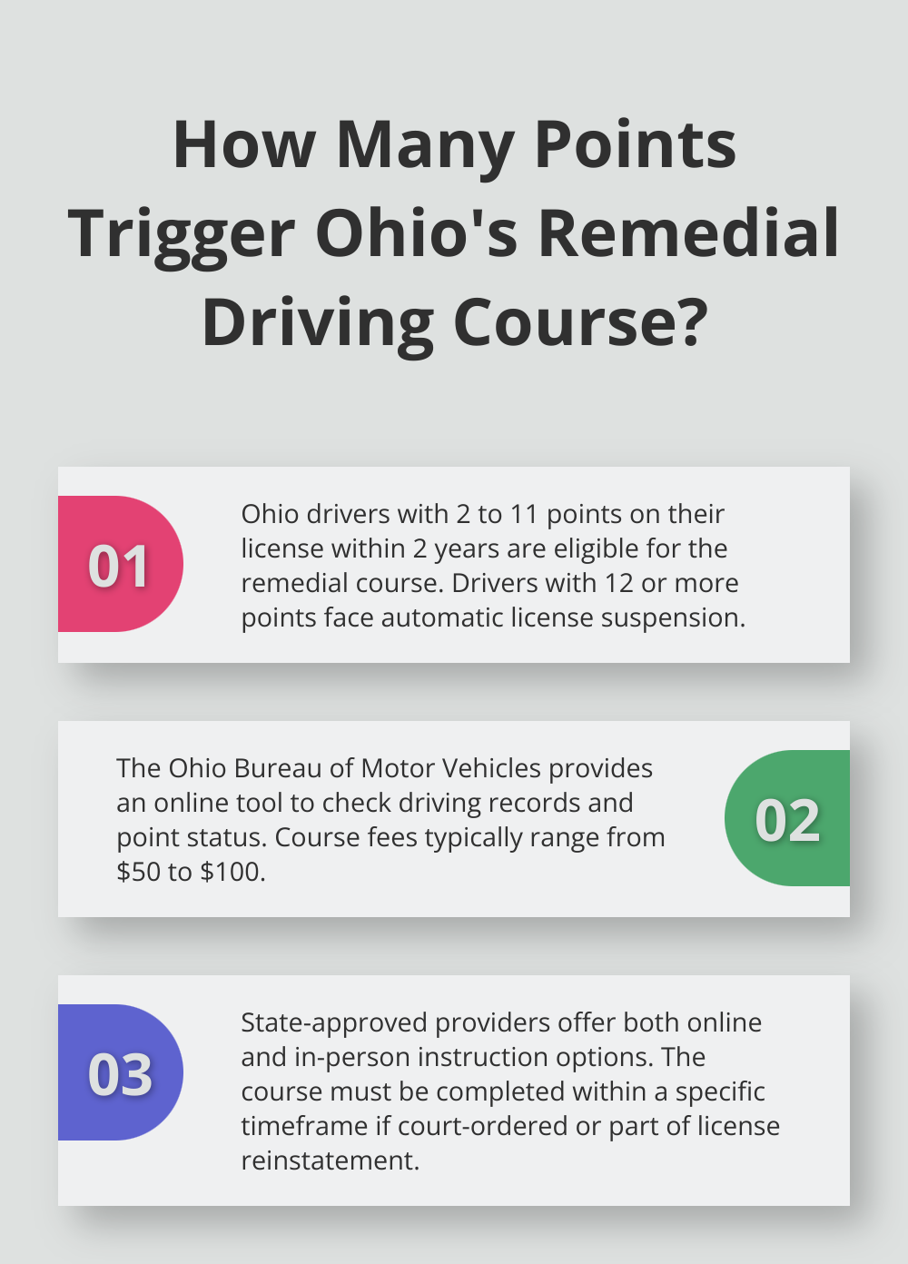 Infographic: How Many Points Trigger Ohio's Remedial Driving Course?