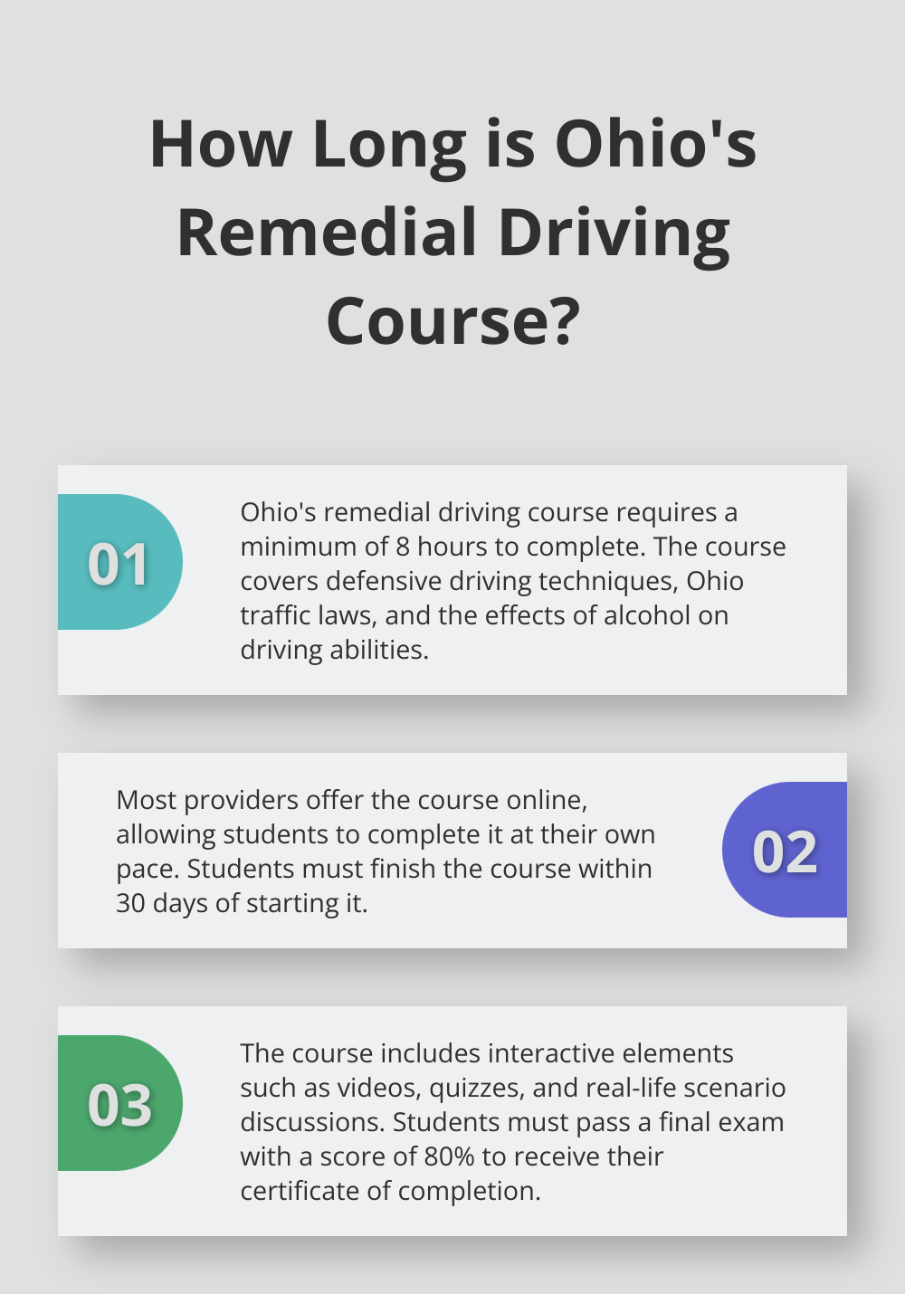 Infographic: How Long is Ohio's Remedial Driving Course?