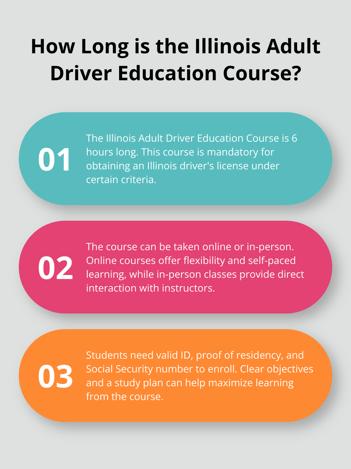 Infographic: How Long is the Illinois Adult Driver Education Course?