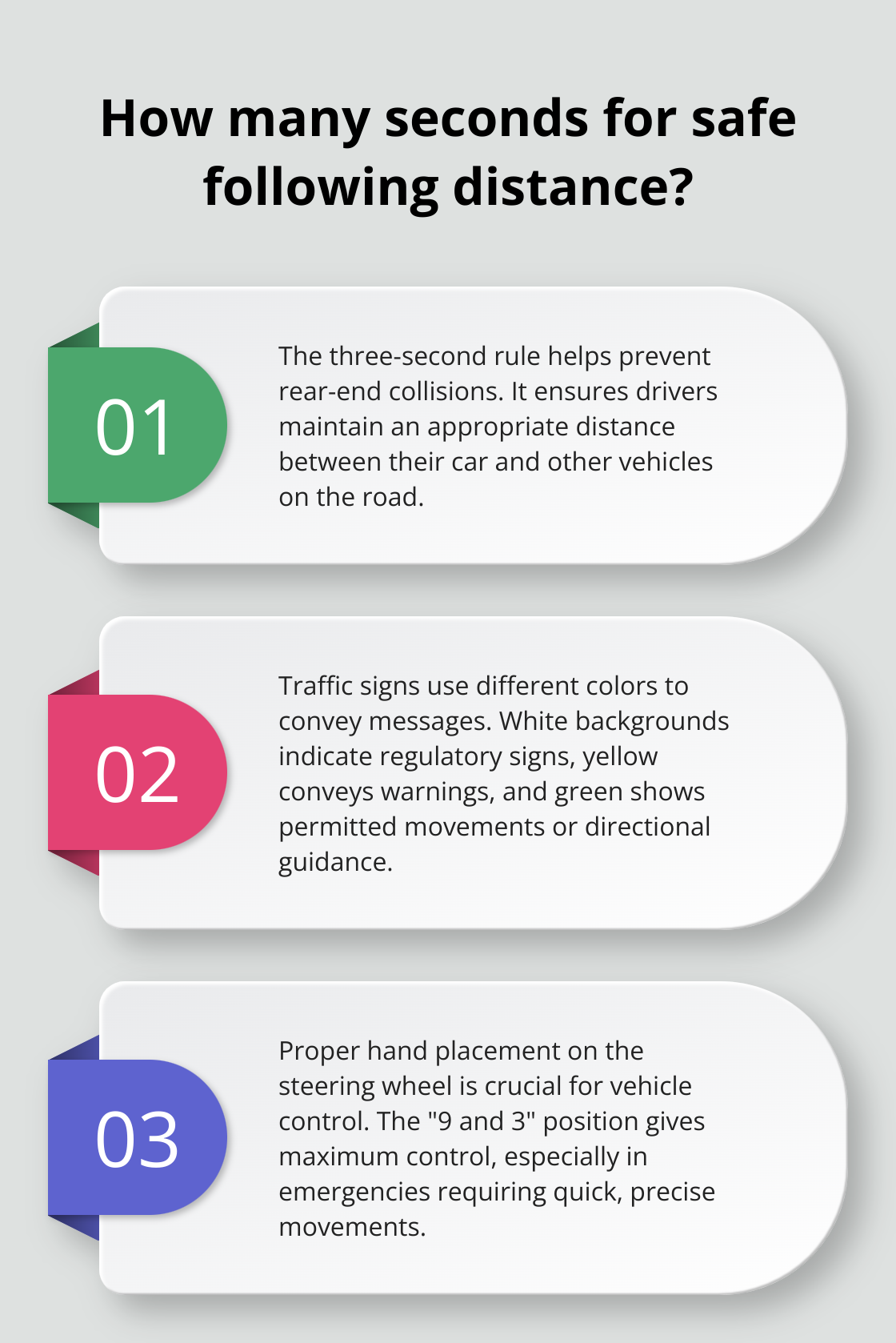 Infographic: How many seconds for safe following distance? - six-hour driving course