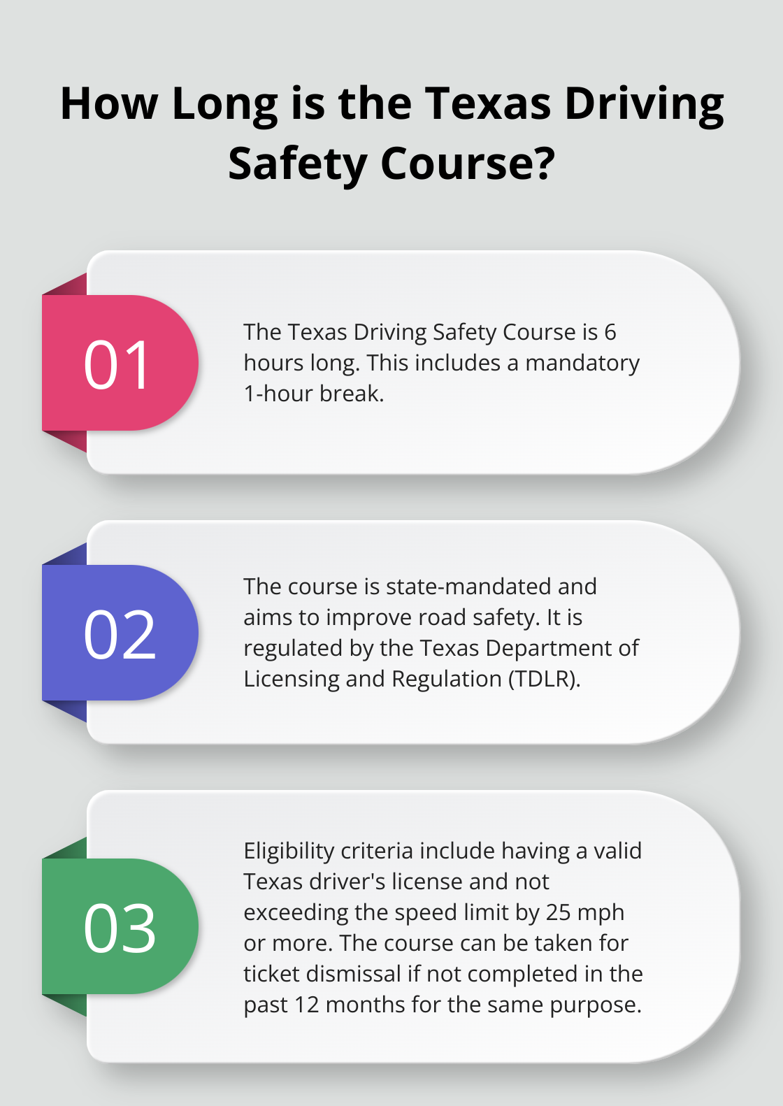 Infographic: How Long is the Texas Driving Safety Course?