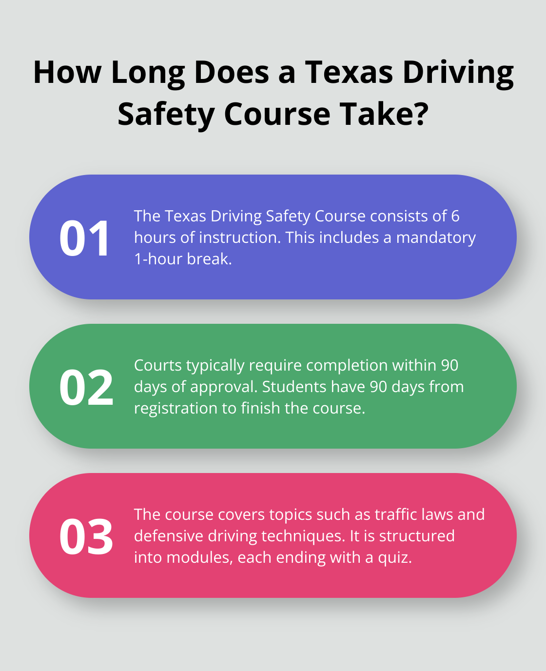 Infographic: How Long Does a Texas Driving Safety Course Take? - state of texas driving safety course