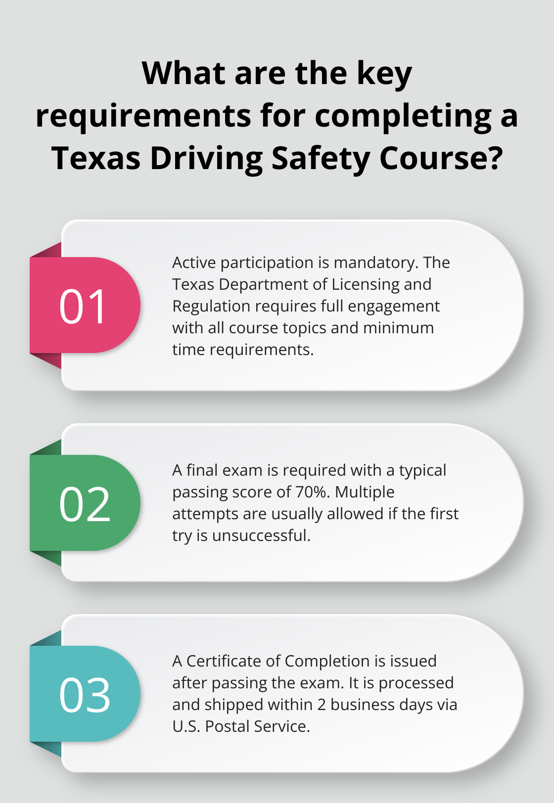 Infographic: What are the key requirements for completing a Texas Driving Safety Course?