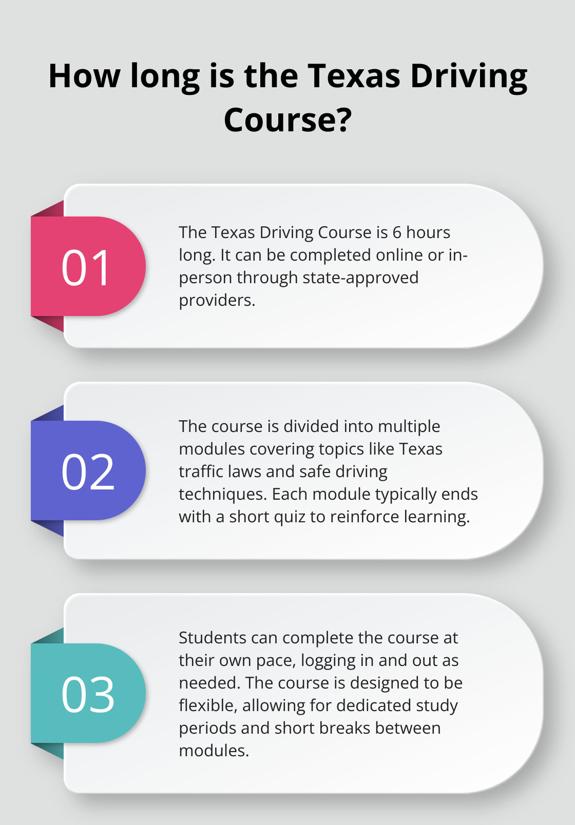 Infographic: How long is the Texas Driving Course? - texas 6 hour driving course