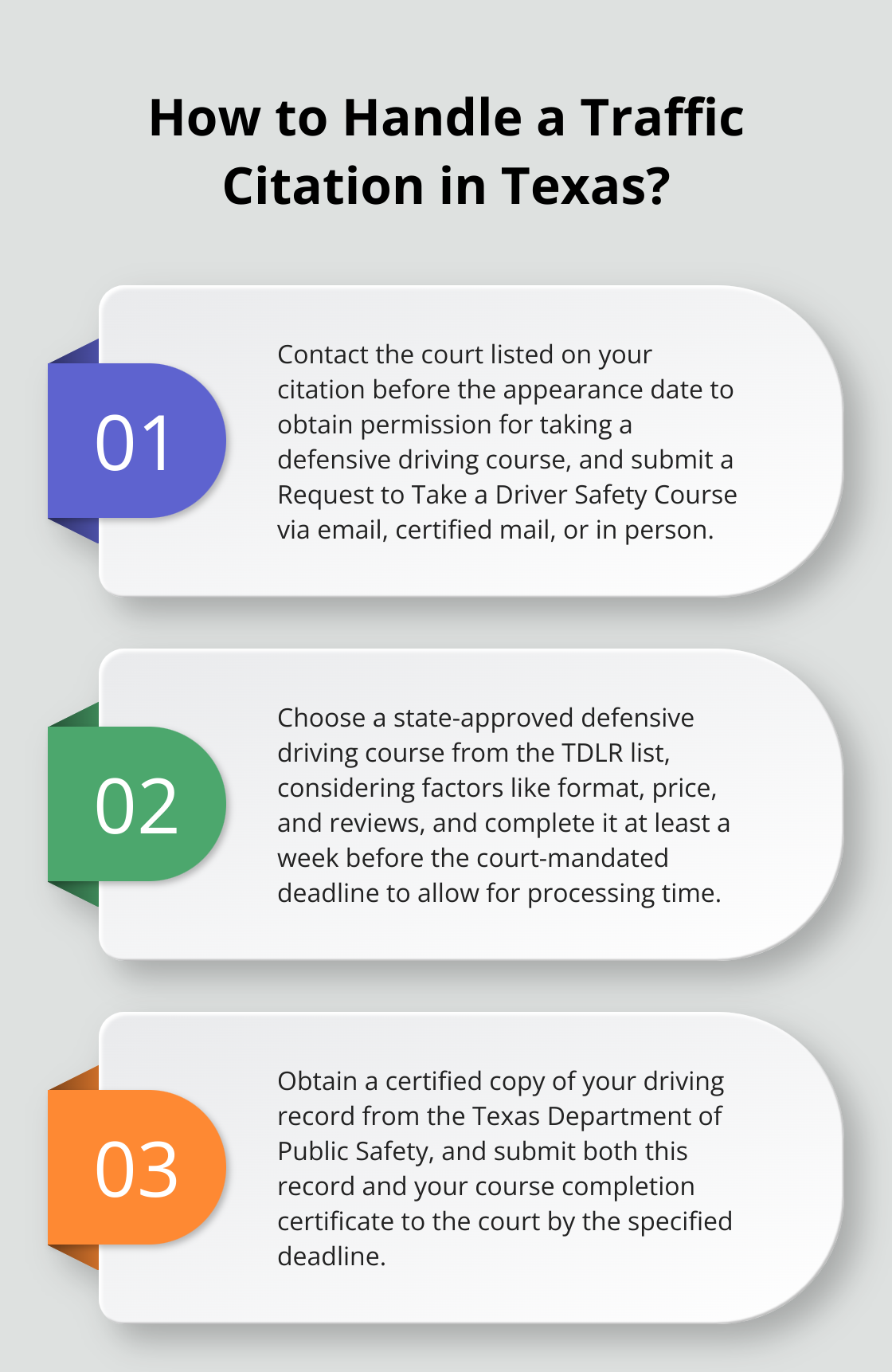 Infographic: How to Handle a Traffic Citation in Texas? - texas defensive driving course for ticket dismissal