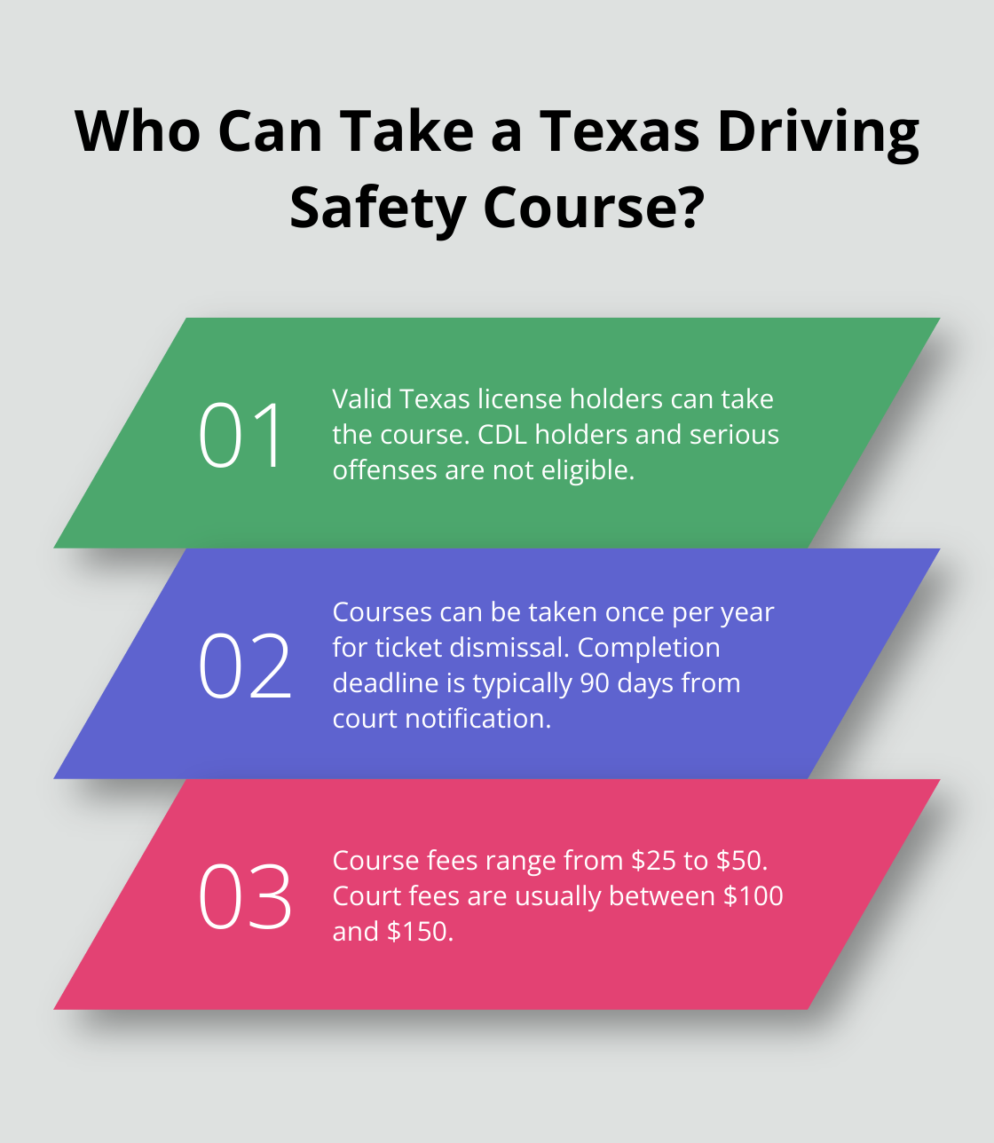 Infographic: Who Can Take a Texas Driving Safety Course? - texas driving safety course ticket dismissal