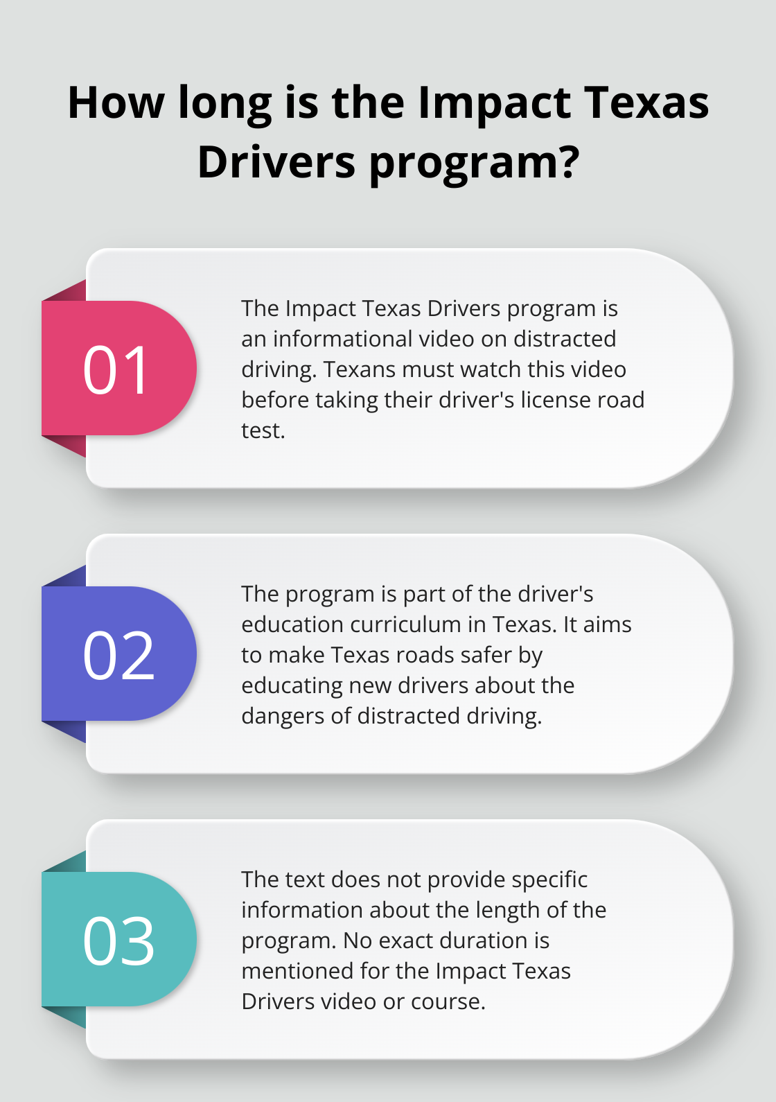 Infographic: How long is the Impact Texas Drivers program? - texas impact driving course