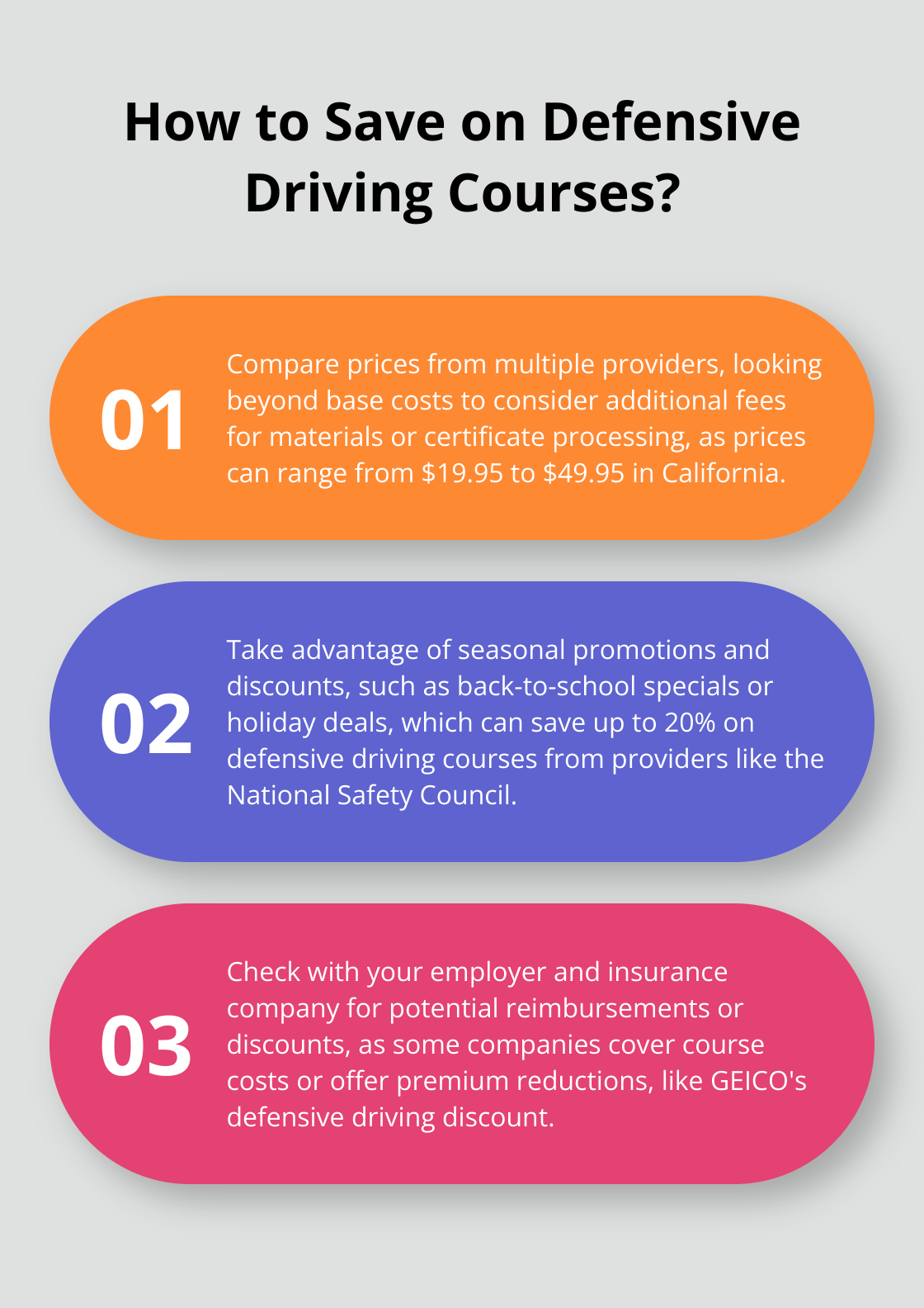 Infographic: How to Save on Defensive Driving Courses?